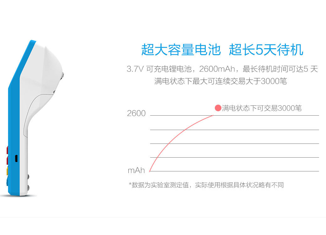 拉卡拉超級(jí)收款寶